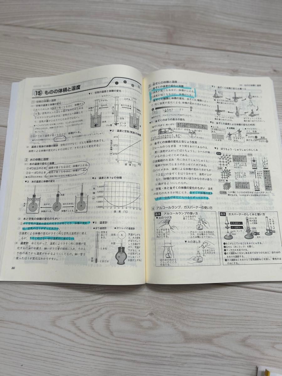 小学問題集　中学入試編  理科 ステージ1 2 塾専用  小学算数　応用問題の解き方　3冊セット　中学受験