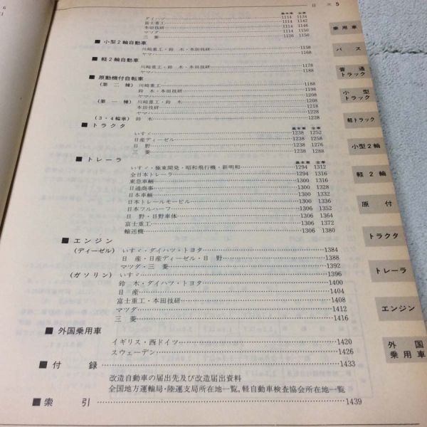 =*= old car old book [1988 year version automobile various origin table ] automobile technology .| Showa era 63 year 