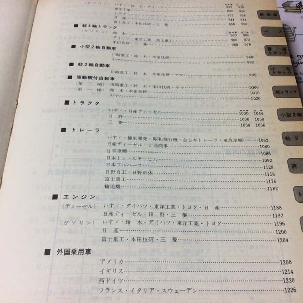 〓★〓旧車古書 『1981年版 自動車諸元表』自動車技術会／昭和56年の画像5