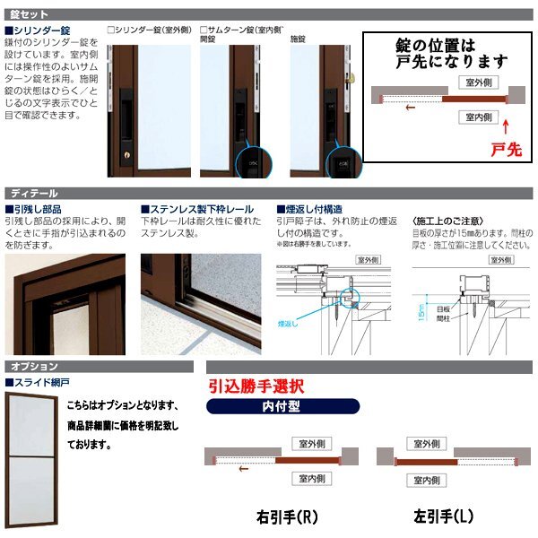 アルミサッシ YKK 勝手口 片引戸 2HH W1690×H2000 （16920） 内付_画像3