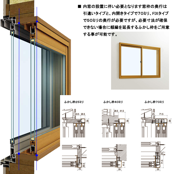 YKK 内窓 引違い プラマードU W1001～1500×H1801～2200 までのオーダー価格 複層_画像5