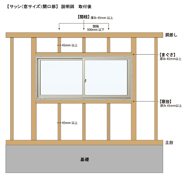 アルミサッシ YKK フレミング 半外付 引違い窓 W1800×H770 （17607）複層_画像7