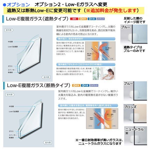 アルミ樹脂複合サッシ YKK エピソードNEO シャッター付 引違い窓 W1690×H1170 （16511） 複層_画像4