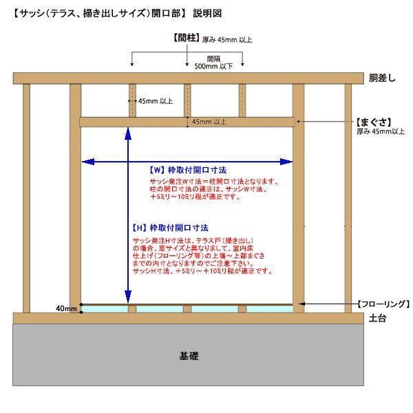 アルミ樹脂複合サッシ YKK エピソードNEO 引違い窓 W2600×H1830 （25618-4）複層 4枚建_画像7