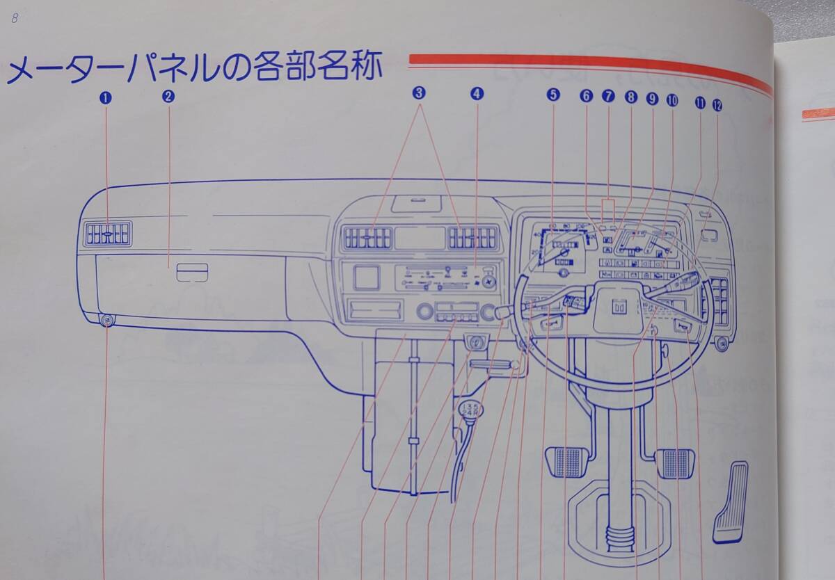 いすゞ TLD23 TLD24 TLD26 TLD34 TLD46 TLD54 TLD56 TLD64 エルフ 250 250スーパー 取扱説明書 汚れ・傷みあり 旧車 昭和 定形外210円の画像7