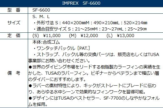 USED TUSA ツサ SF-6600 IMPREX ラバーフィン カラー：BK サイズ：M(23-25cm) スキューバダイビング関連用品 [Z58276]_画像6