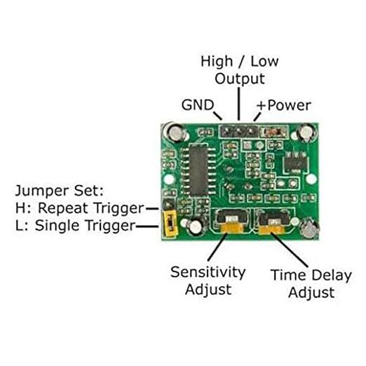 HC-SR501人体赤外線感応モジュール モジュール焦電型赤外線検出器PIRモーション 人感センサースイッチ ボディセンサーモジュール 3個_画像3