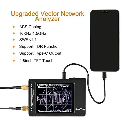  антенна сеть дыра подъемник 50KHz-1.5GHz короткие волны MF HF VHF UHF дыра подъемник .. волна антенна дыра подъемник измерение Spala измерительный прибор 