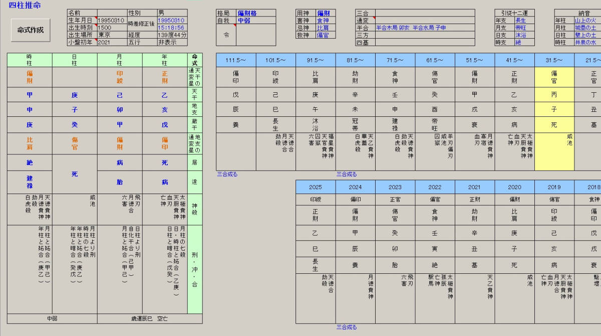 東洋占術シリーズ４ 四柱推命２ 命式 運命盤 推命占断ソフト_画像1