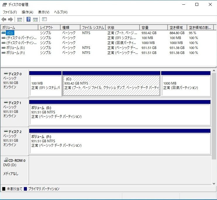 HP Z840 ワークステーション （Xeon E5-2640V3*2基/32GB/1TB SSD+1TB HDD*2/QuadroM4000）【中古】#362230の画像6