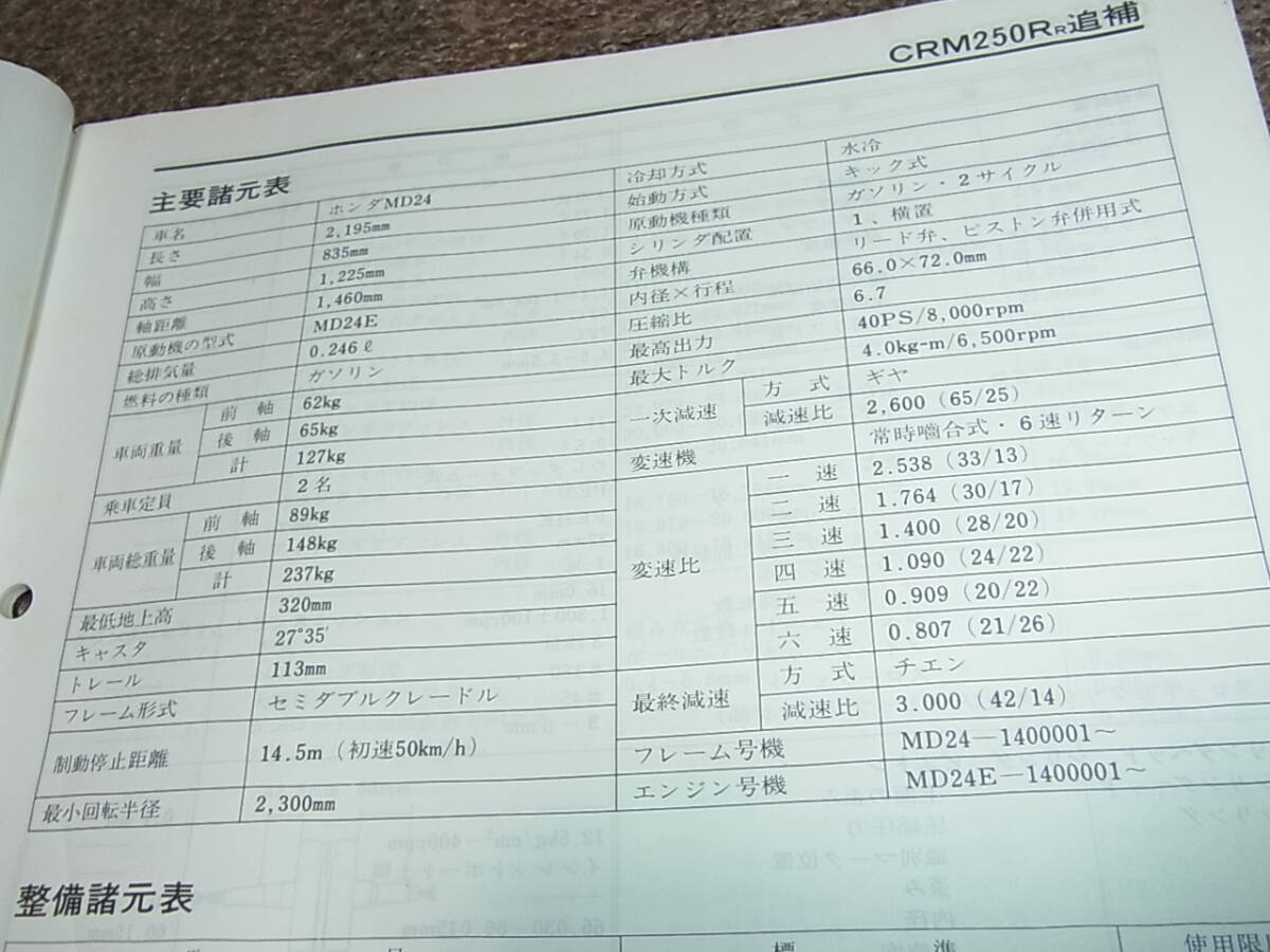 M★ ホンダ CRM250R（R） MD24-140 サービスマニュアル 追補版の画像4