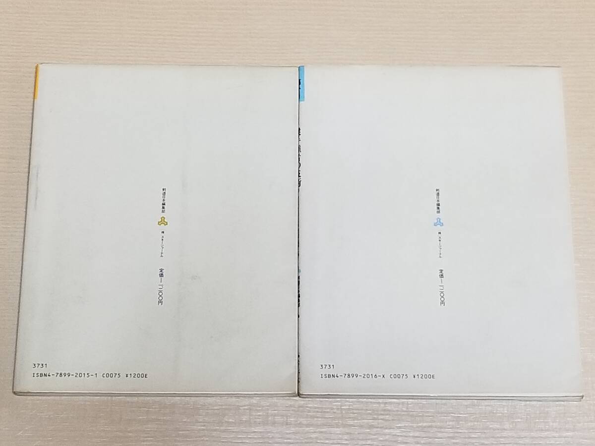 『実戦の剣道 選手権者の技術 I・II 2冊セット』スキージャーナル 1984年初版_画像2