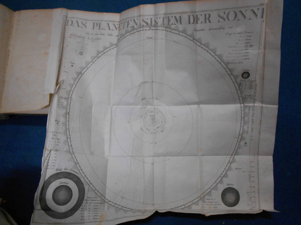 即決1844年『ボーデの星図 星空ガイド入門』天球図、天文暦学書、月面図、星座早見盤Astronomy, Star map, Planisphere, Celestial atlas - 天文、宇宙 即決1844年『ボーデの星図 星空ガイド入門』天球図、天文暦学書、月面図、星座早見盤Astronomy, Star map, Planisphere, Celestial atlas - 天文、宇宙