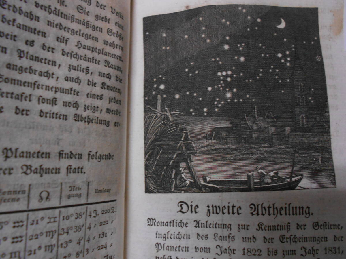 即決1823年『ボーデの星図　星空ガイド入門』天球図、天文暦学書、星図、星座早見盤Astronomy, Star map, Planisphere, Celestial atlas