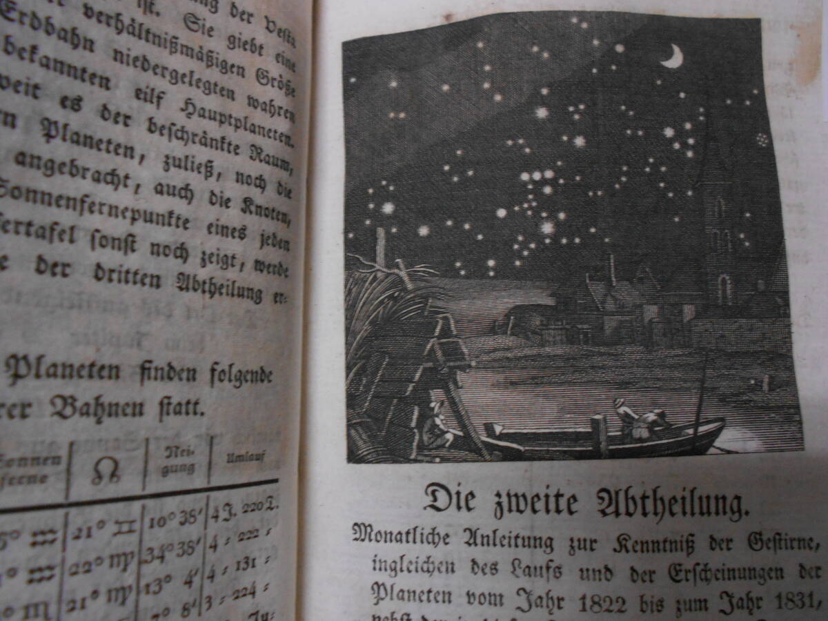 即決1823年『ボーデの星図 星空ガイド入門』天球図、天文暦学書、星図、星座早見盤Astronomy, Star map, Planisphere, Celestial atlas - 天文、宇宙 即決1823年『ボーデの星図 星空ガイド入門』天球図、天文暦学書、星図、星座早見盤Astronomy, Star map, Planisphere, Celestial atlas - 天文、宇宙