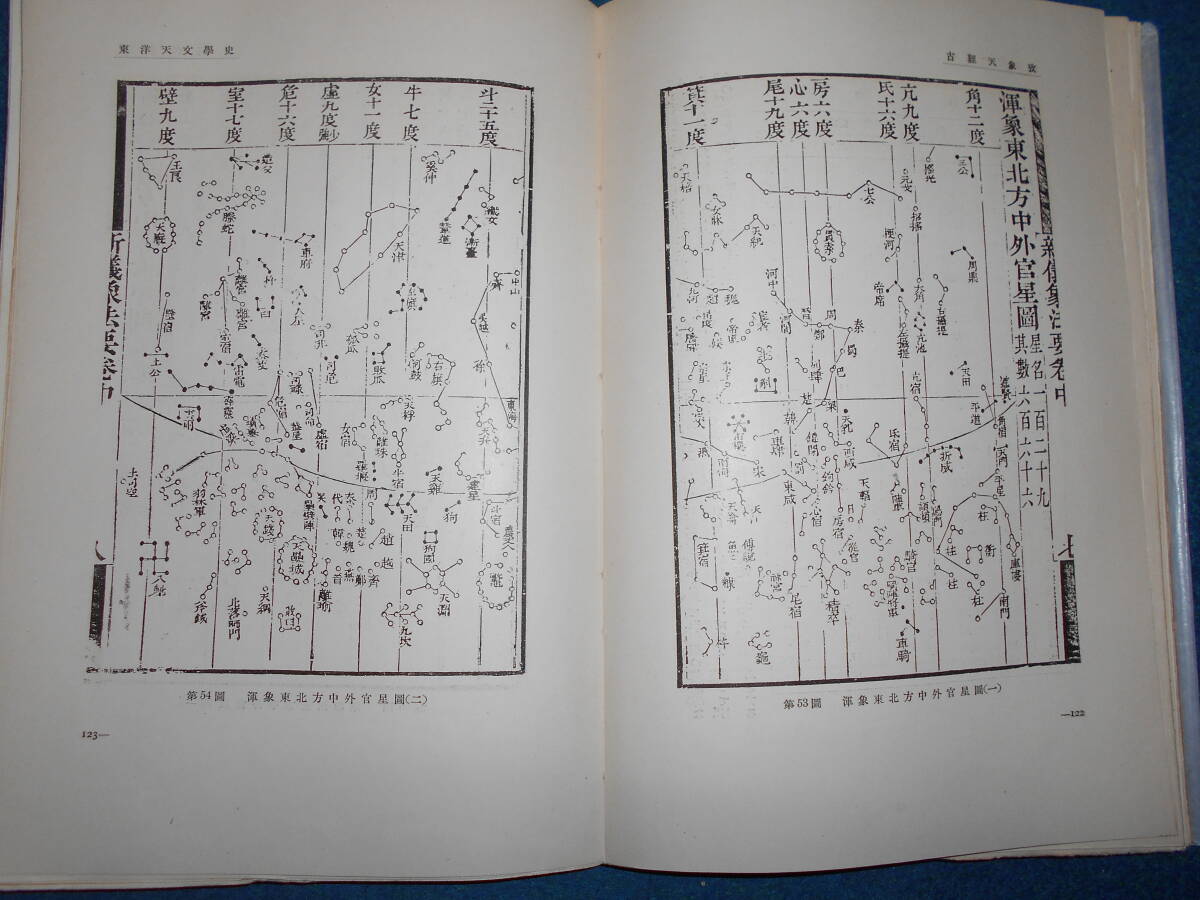 即決1937（昭和12）年『図説天文講座 東西天文学史』天体観測、天文暦学書、星図、星座早見盤 Astronomy, Star map, Planisphereの画像3