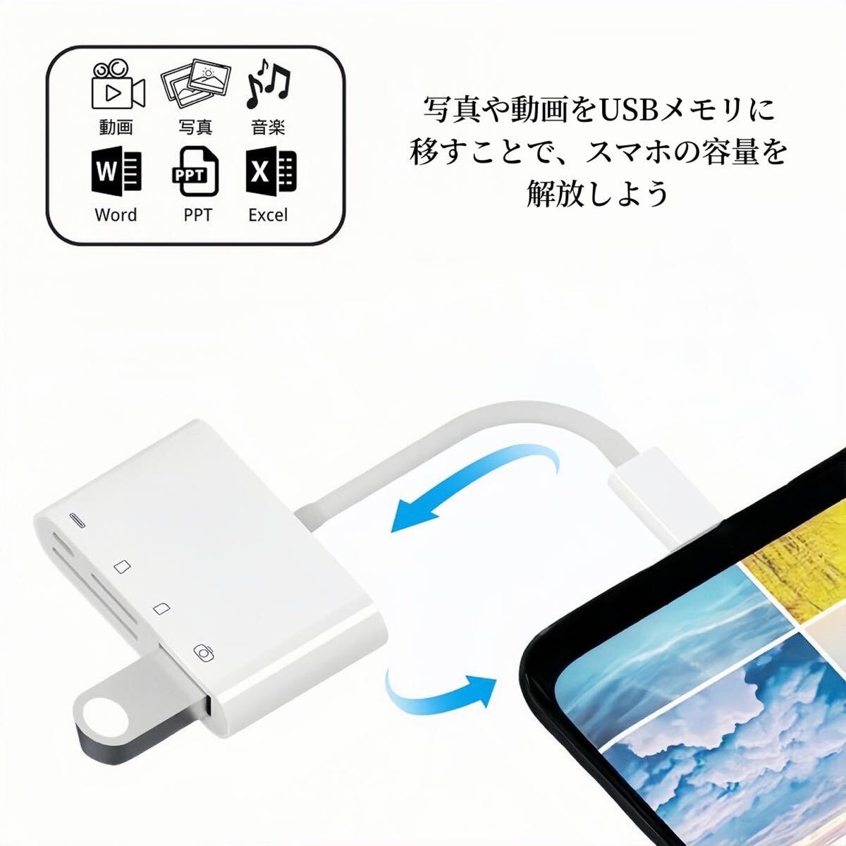 iPhone SDカードリーダー 4in1 変換アダプタ USB microSD メモリーカードリーダー カメラリーダー 変換アダプタ lightning ハブ