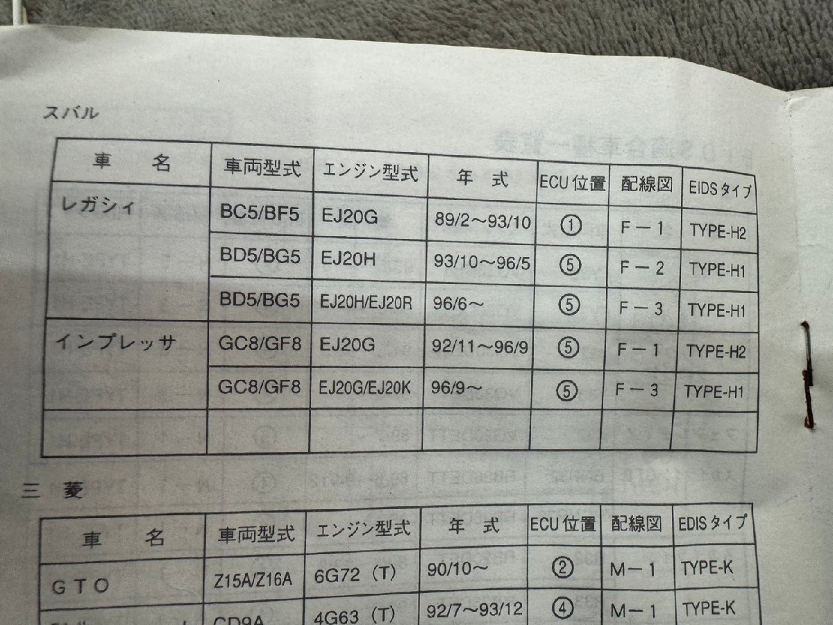 [\\8000 jpy selling out ][ pickup welcome ]HKS EIDS TYPE H1 idling stability equipment stole prevention 