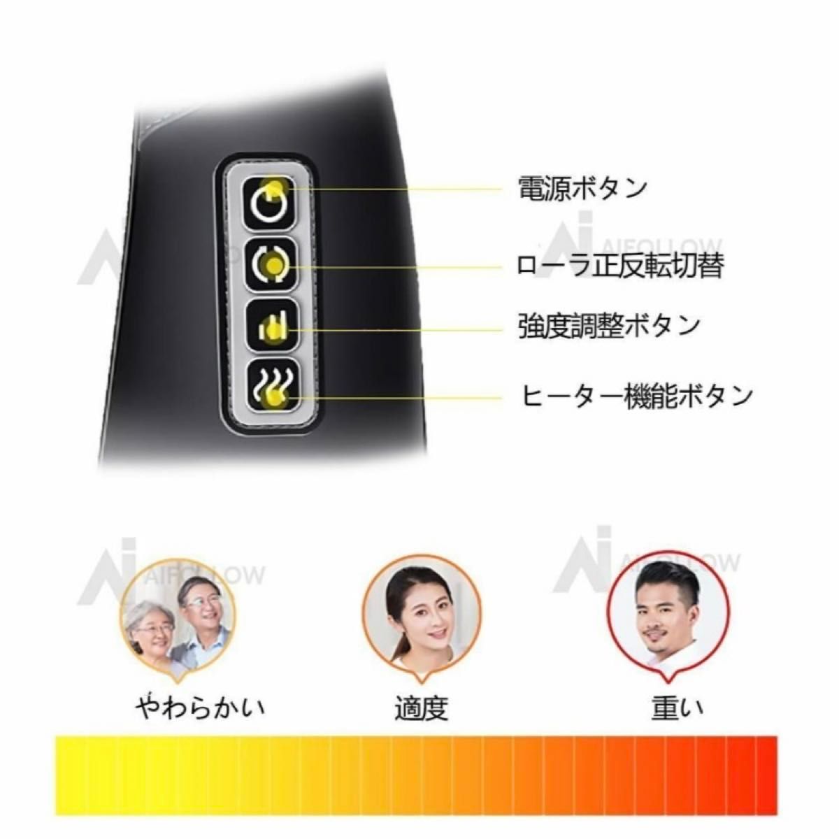 AIFOLLOW ネックリラックス ネックウォーマー 多機能 ヒーター搭載 強度調節 首/肩こり 腰 全身使用可能 ギフト