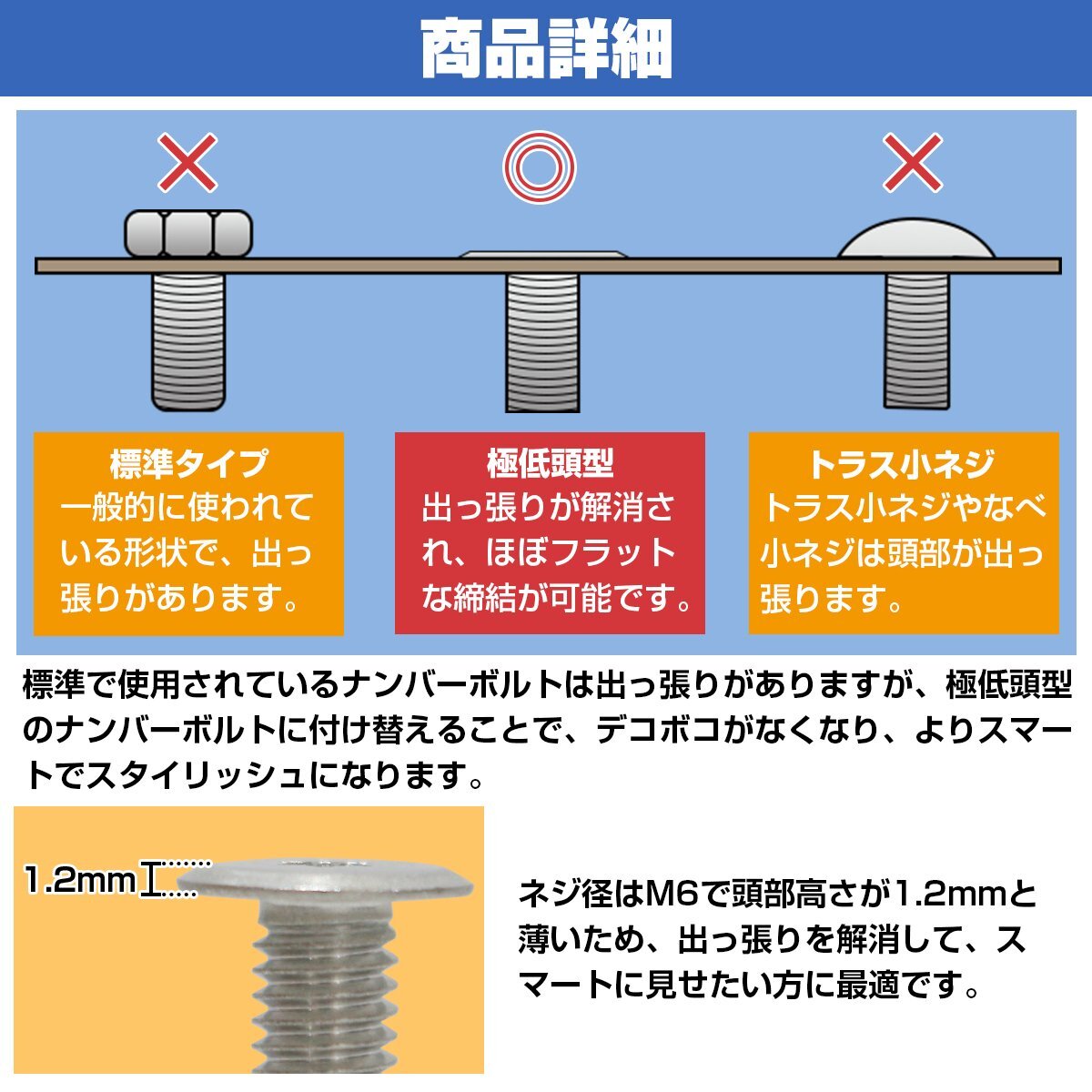 【新品即納】 ナンバーボルト 純正ネジ互換サイズ 薄型 盗難防止 4本 軽自動車 トルクスレンチ付 いたずら防止ネジ M6 15mm対応 取付 ネジ_画像3