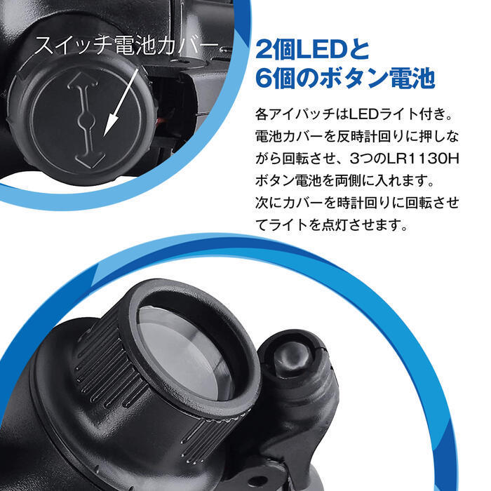 LED 2個付き ルーペ メガネ レンズ4種 10倍 15倍 20倍 25倍 拡大鏡 バンド付き 眼鏡 精密 時計 宝石 読書 プラモデル 手芸 型_画像3