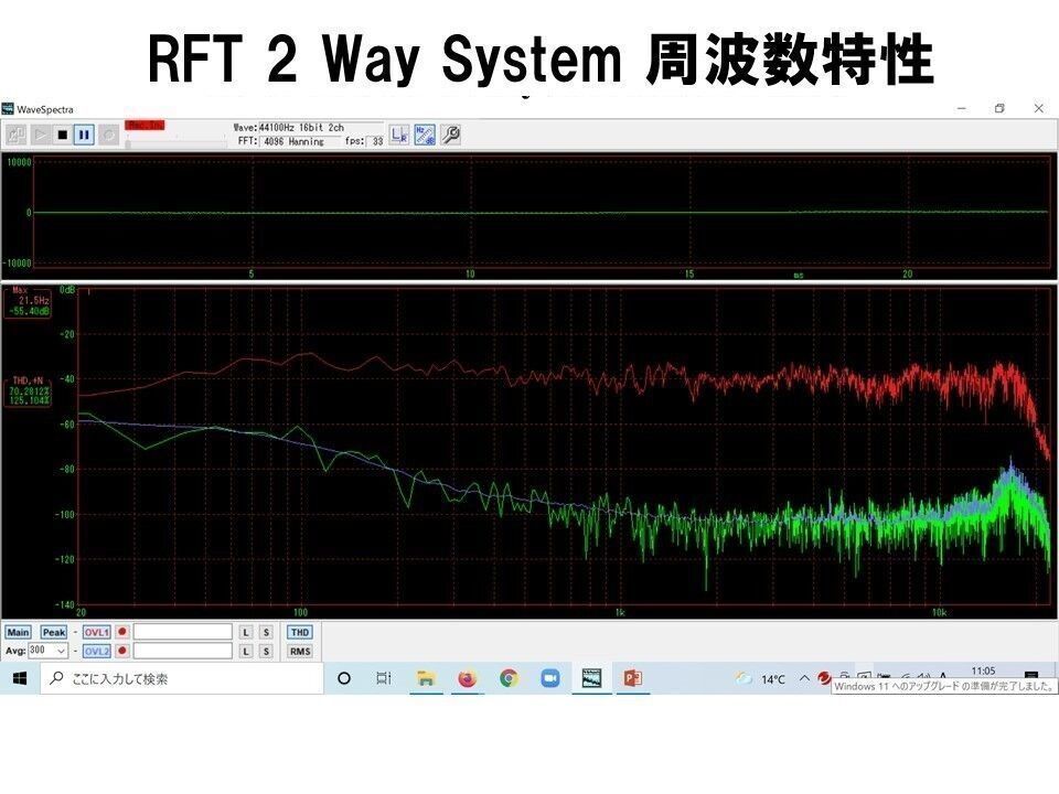 東独RFT ビンテージ L2901 20cm口径 2Way ペア 強力な低音、高解像度再生!の画像9