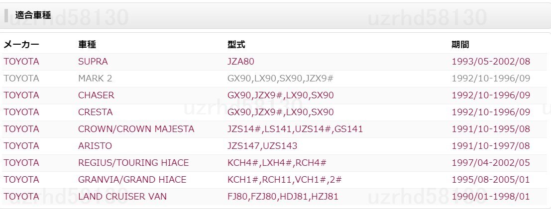 トヨタ純正 フロントスライドライト パワーシート モーター ASSY スープラ JZA80 90マーク2 90チェイサー 90クレスタ 80ランクル TOYOTA_適応車種