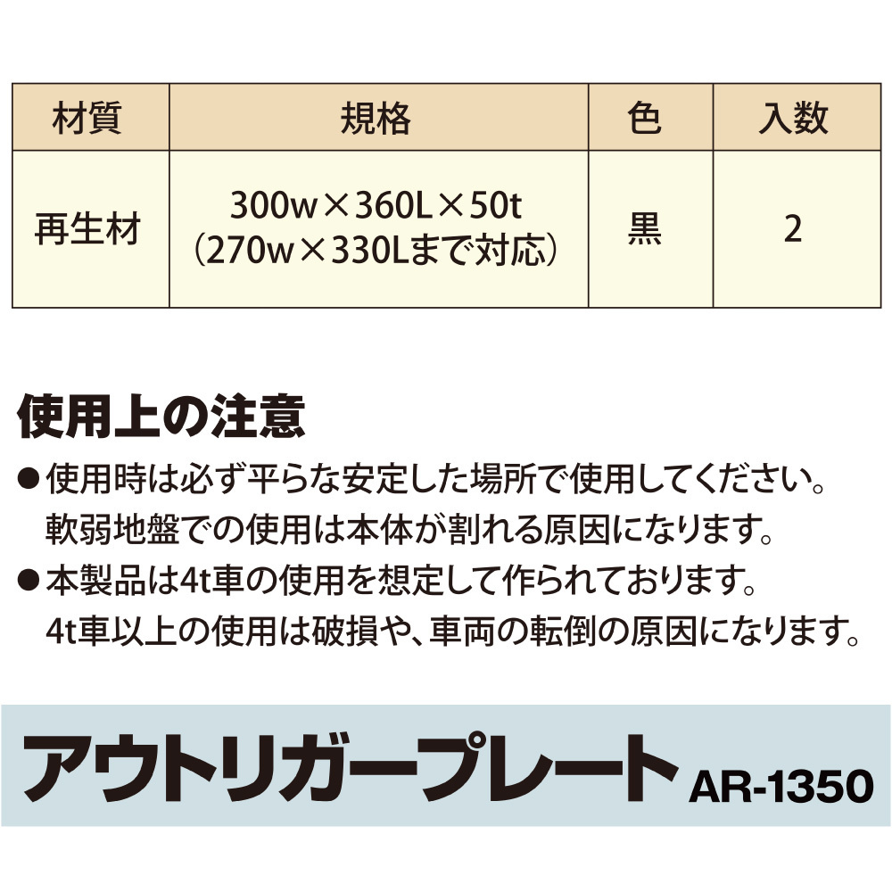 [法人様限定販売] アウトリガープレート AR-1350 2個(1個あたり6610円) 取手付き ゴム製 敷板 4ｔ車対応の画像7