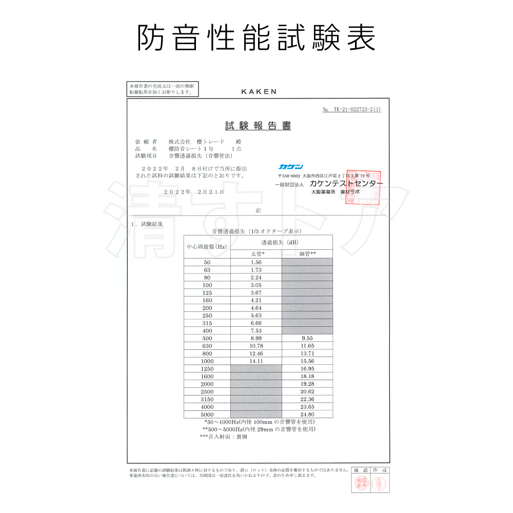 [送料無料] 防音シート 1.8ｘ5.4m 厚み0.5mm 50枚(1枚あたり5900円) 解体 足場 防炎 遮音 工事用 建築 建設シート_画像9