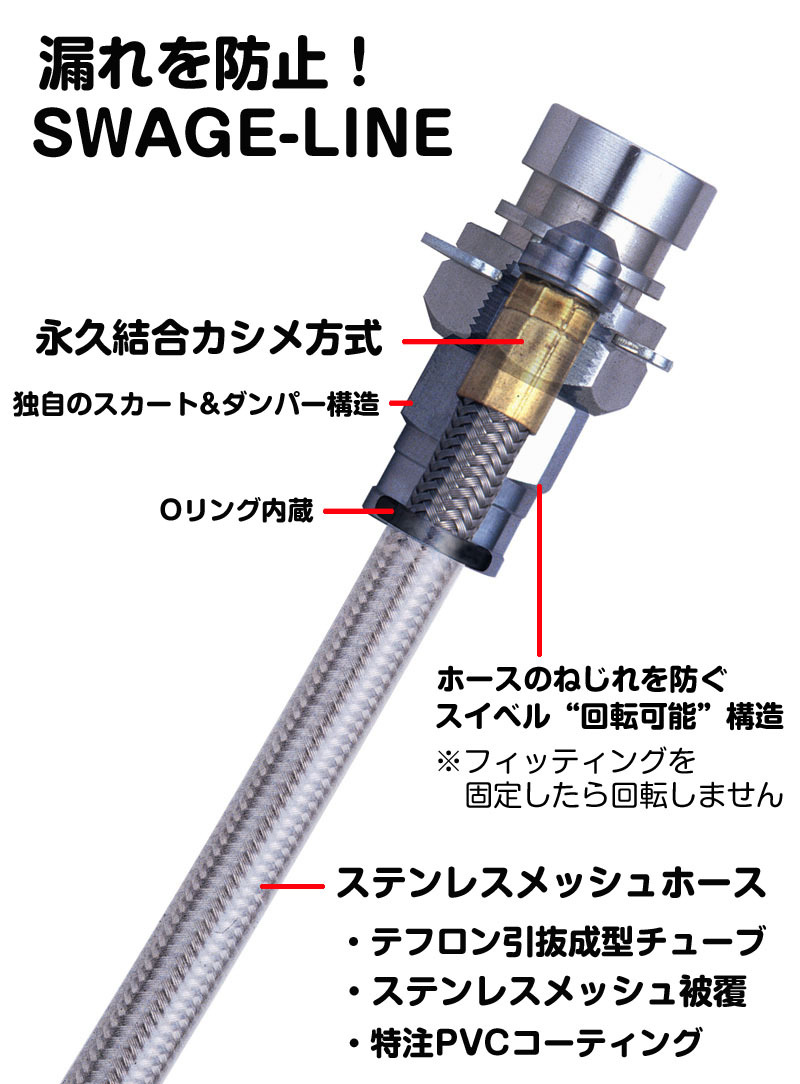 SwageLine ブレーキホース ブラック ステンレスエンド ジムニー JB64W ※シャーシ部用4本※ 2018/7～ 送料無料_画像4