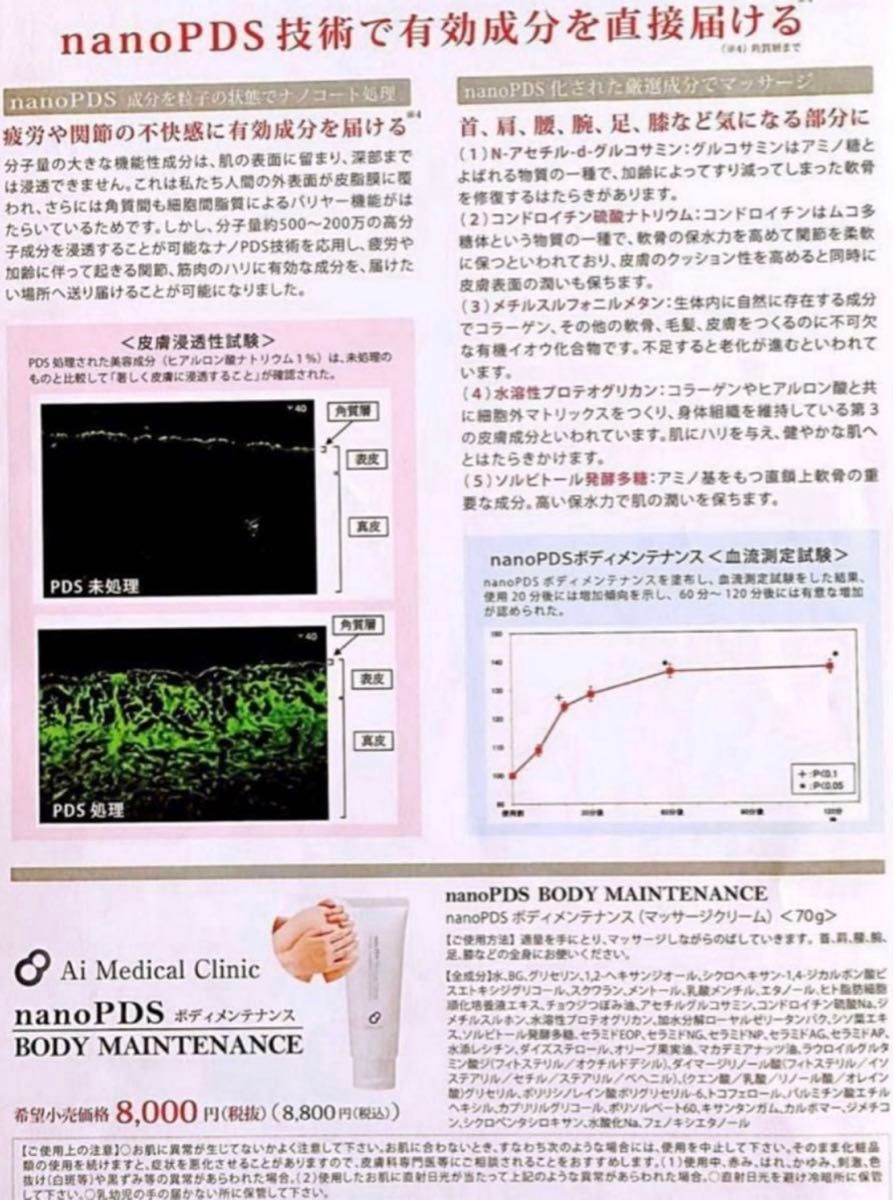 AiRSJAPAN nano PDS ボディーマッサージクリーム　間葉系幹細胞　4本セット　定価:35,200円新品未開　即日発送