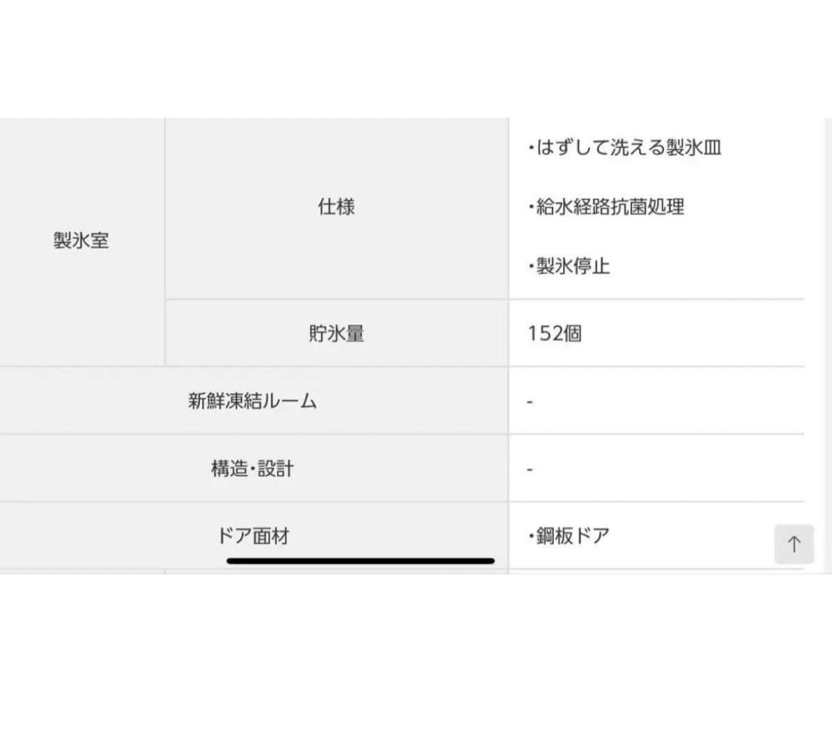 送料込み　パナソニック　2018年製冷蔵庫　NR-C32HM-T型　15万で購入