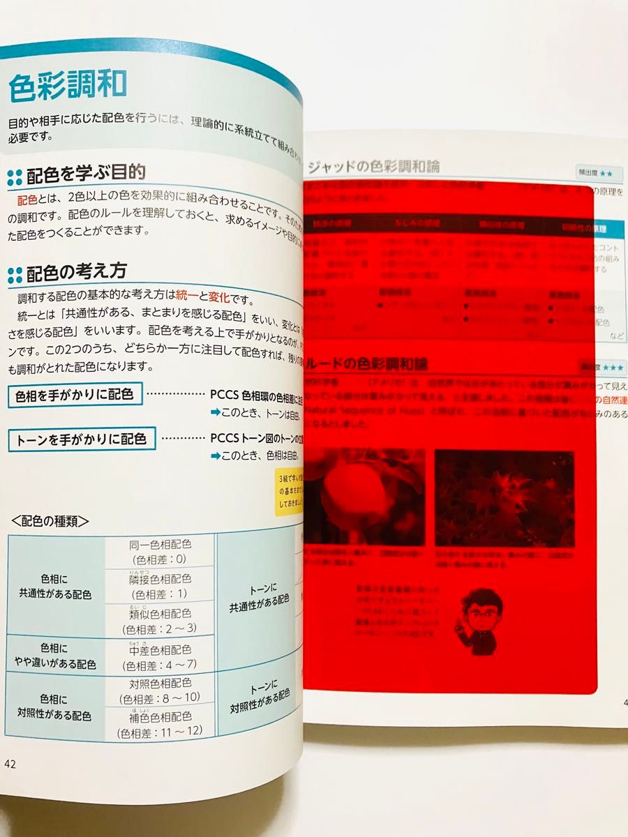 最短合格！色彩検定２級出る順テキスト＆問題集　文部科学省後援 （最短合格！） カラボ色大学／著