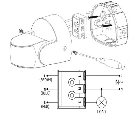 * person feeling sensor switch ( brightness | light sensor attaching ) brightness adjustment possible output hour adjustment possible IP65 1200W. machine electric power 0.5W crime prevention *..* warehouse * garage * entranceway 