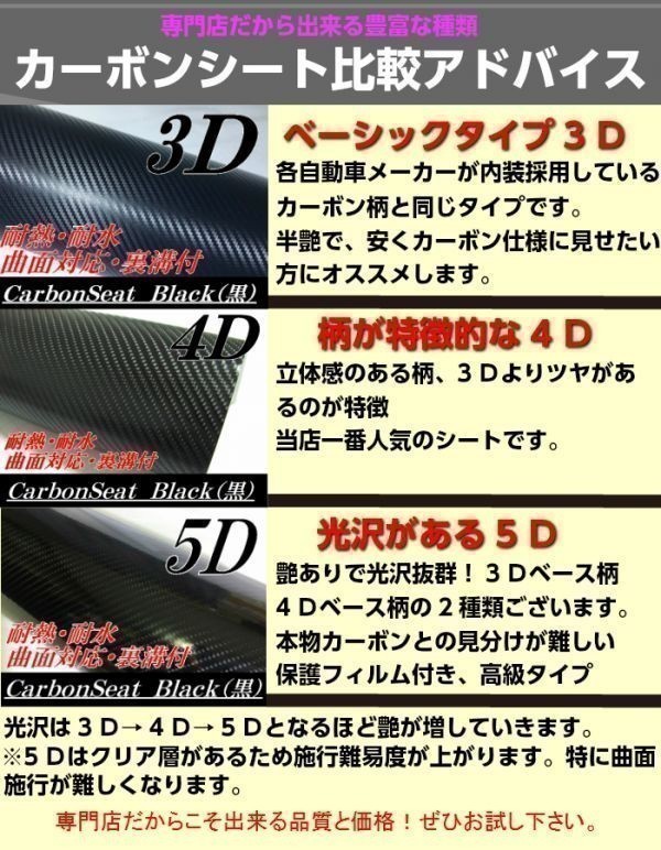 【Ｎ－ＳＴＹＬＥ】5D(4Ｄ柄)カーボンシートA4サイズレッド　ラッピングフィルム　艶ありカッティングシート_画像7