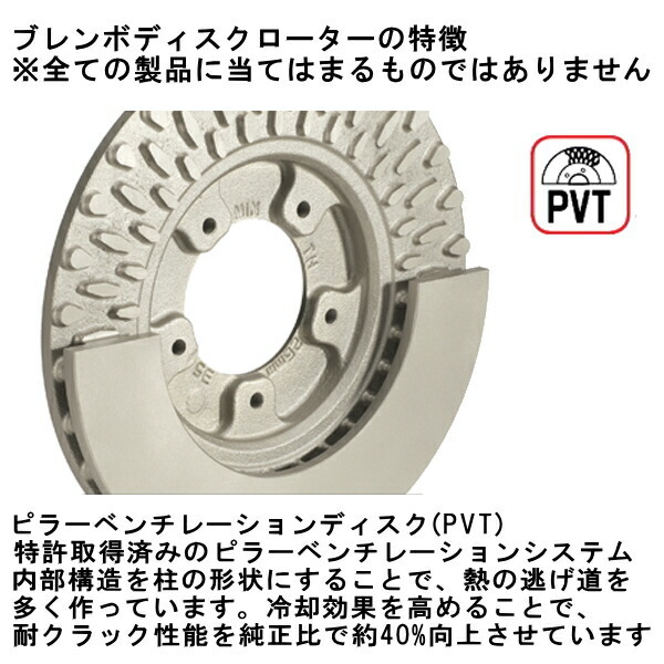 ブレンボ ブレーキローターR用 MK4M/MK4MM/MF4/MF4M RENAULT MEGANE II 1.6 16V/2.0 16V ベアリング付 04/10～_画像10