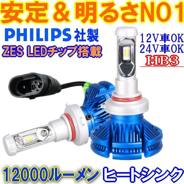 I安定度＆明るさトップクラスLEDヘッドライトキット12000lm HB3(9005) 6500k　12V車OK 24V車OK　ヒートシンクで静か車検対応　PHILIPS社LED