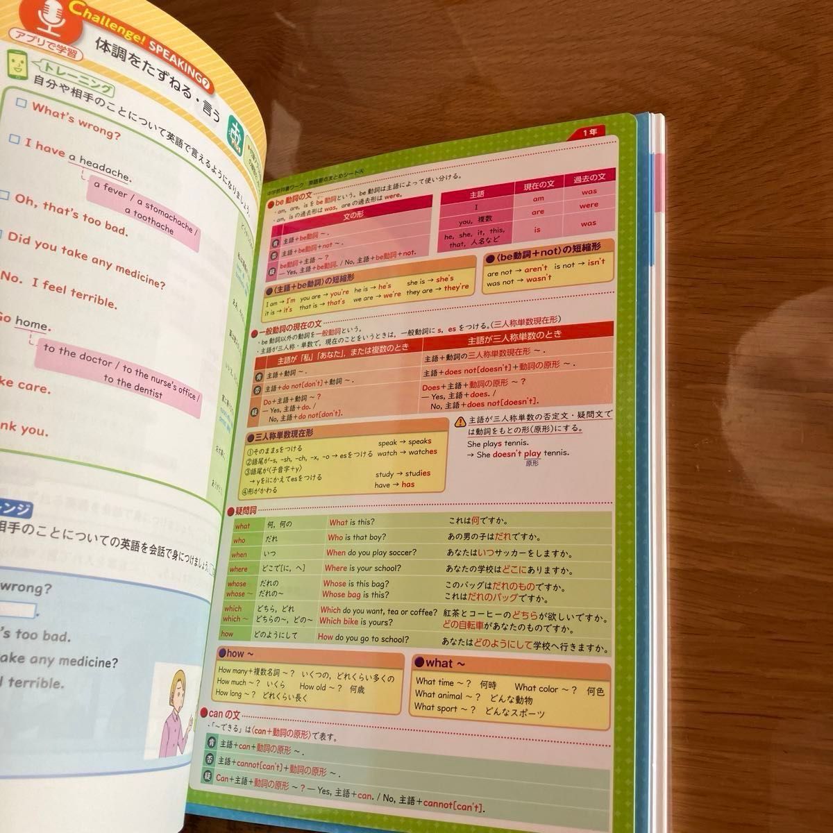 中学　教科書ワーク 英語 1年 東京書籍版 (オールカラー付録付き)  定期テスト　 文理