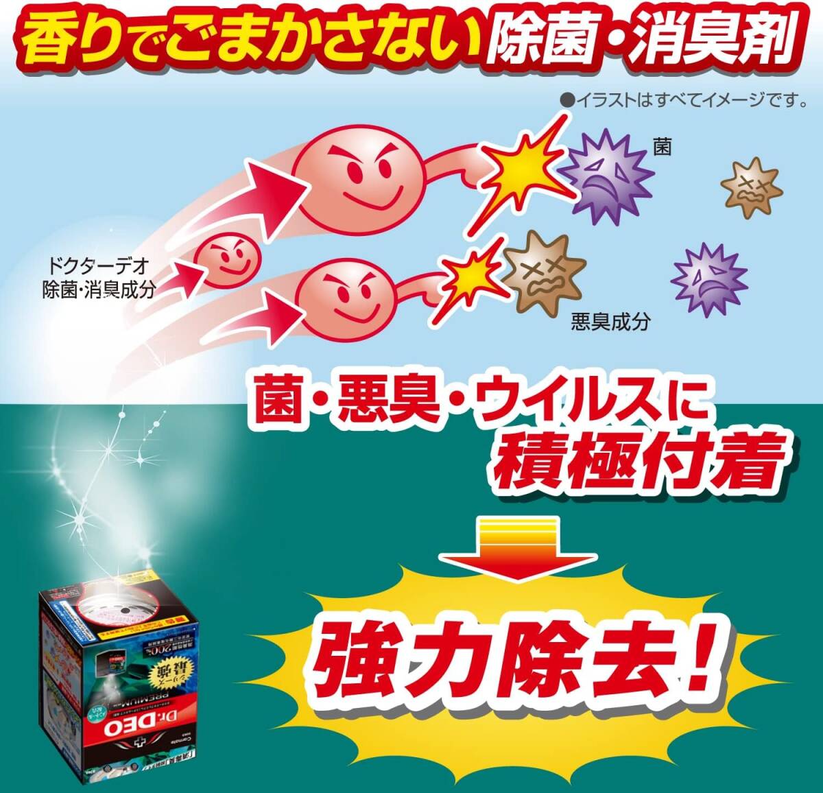 カーメイト 車用 除菌消臭剤 ドクターデオ Dr.DEO プレミアム スチーム 【 浸透タイプ 】 使い切り 【 メントール 配合_画像3