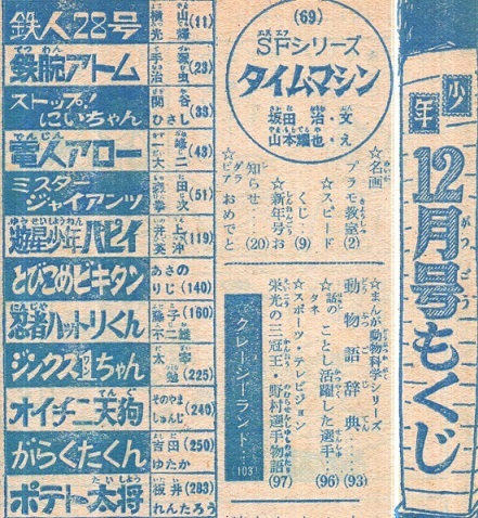 少年◆1965年(昭和40年)12月号◆横山光輝／藤子不二雄(A)／手塚治虫／一峰大二／関谷ひさし／あさのりじ／板井れんたろう／井上英沖_画像9