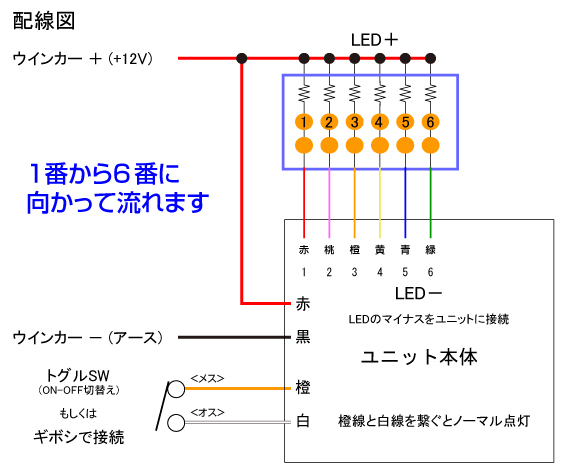 ★ 24V用 流れるシーケンシャルウインカーリレー 6連 2個セット_画像2