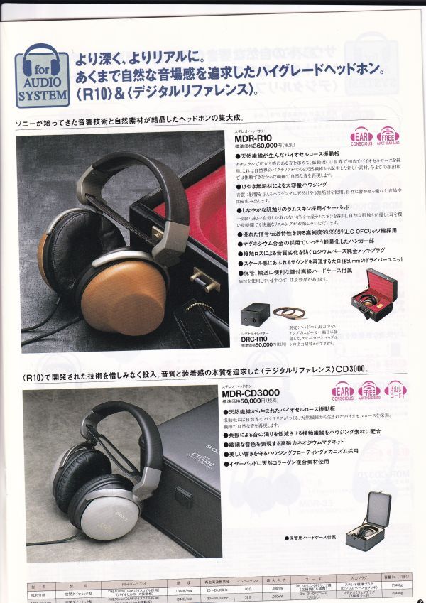 ☆カタログ　SONY　MDR-D77/MDR-D11/MDR-R10/MDR-CD3000等　ヘッドホン　1995年　C4919_画像4