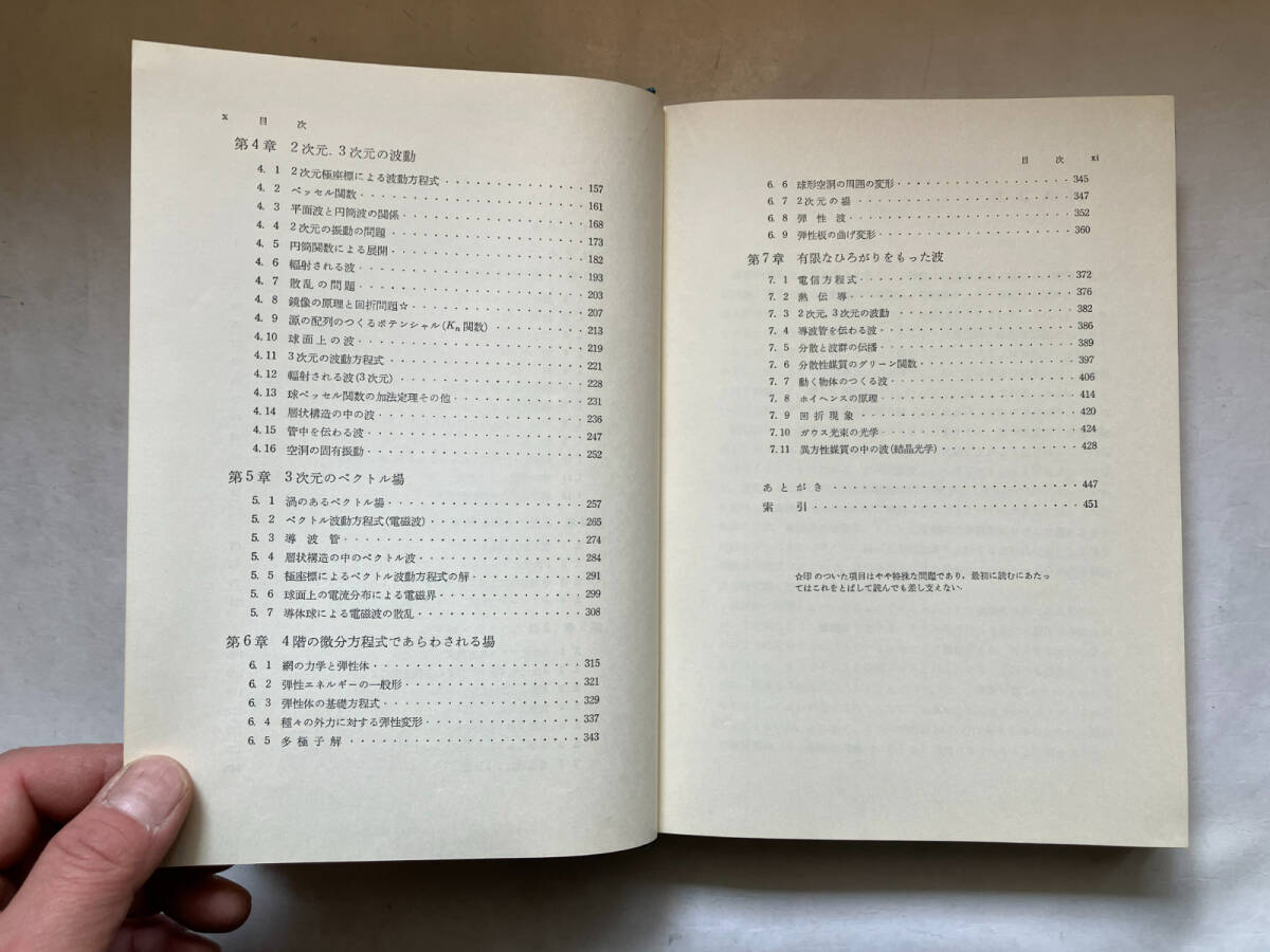●再出品なし 「線形分布定数系論」 高橋秀俊：著 岩波書店：刊 1975年初版の画像6