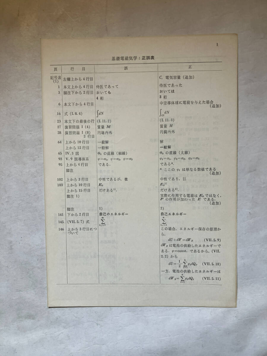 ●再出品なし　「基礎電磁気学」　渋谷喜夫：著　養賢堂：刊　昭和49年2版_画像10