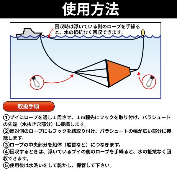 シーアンカー パラシュート Sサイズ 14ftまで アンカー フロート カラビナ 付 ロープセット ボート ゴムボート 流し釣り 船釣り 釣り PVC_画像5