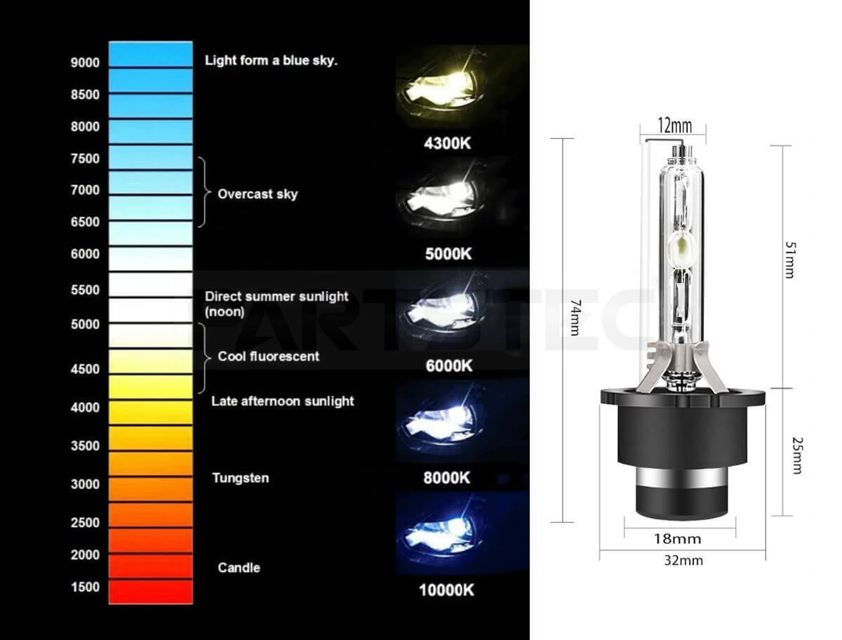 D4R 35W 6000K HID バルブ プリウス NHW2# H17.11～ バーナー 2個 ホワイト 白 車検対応 /20-75 L-4 SM-TA_画像5