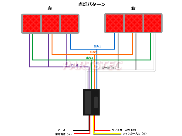 3連 流れるウィンカー リレー 12V/24V兼用 テールランプ テールライト ロケットテール トラック LED ハロゲン球 / 28-142 SM-N_画像2