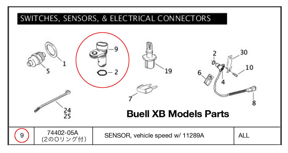 BUELL engine is not working. cause? speed sensor *sof tail, sport Star, Dyna also conform 