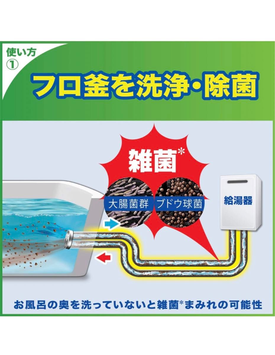 スクラビングバブル 風呂釜洗浄剤 ジャバ 1つ穴用 粉末タイプ 160g