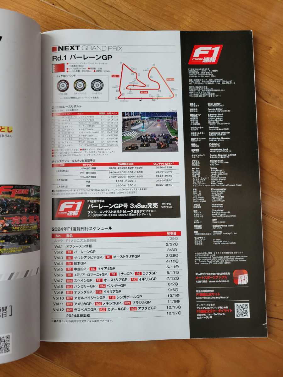 F1速報 2024 vol.01 オフシーズン情報号の画像5